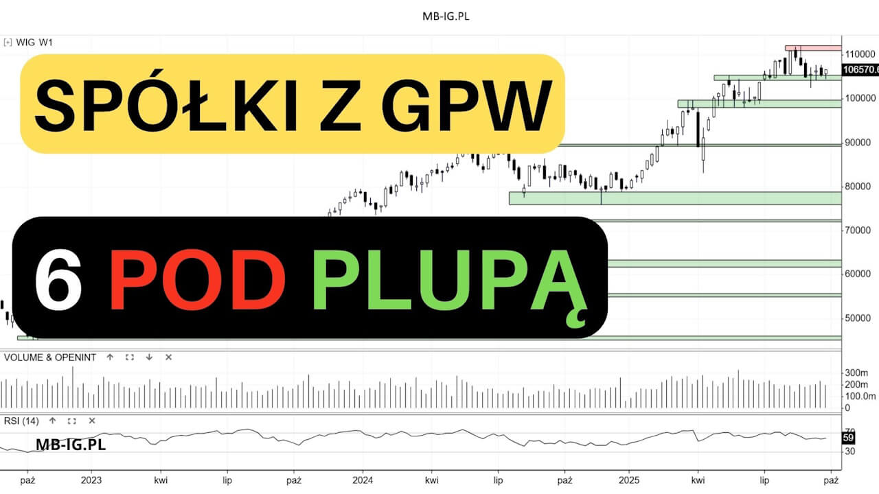 Co pokażą spółki z GPW po 28.09?