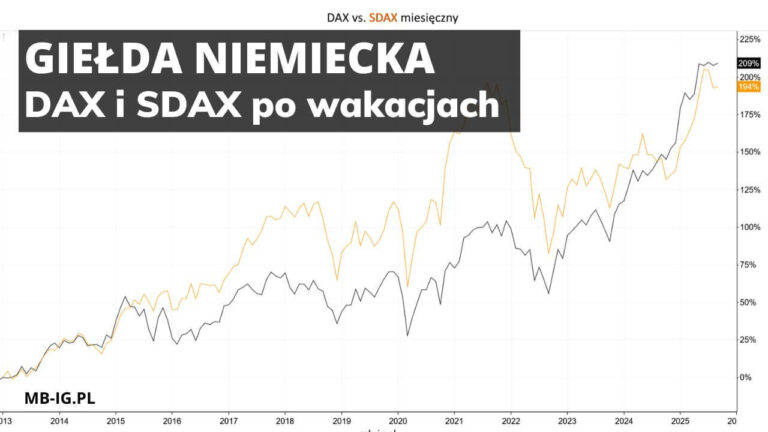 Co zrobi rynek akcji w Niemczech?