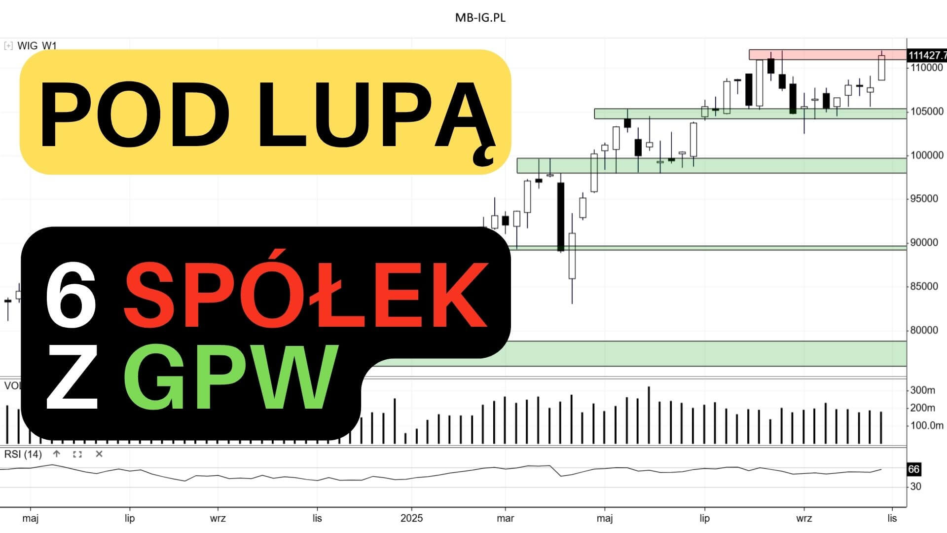 Co pokażą spółki z GPW po 26.10.25?
