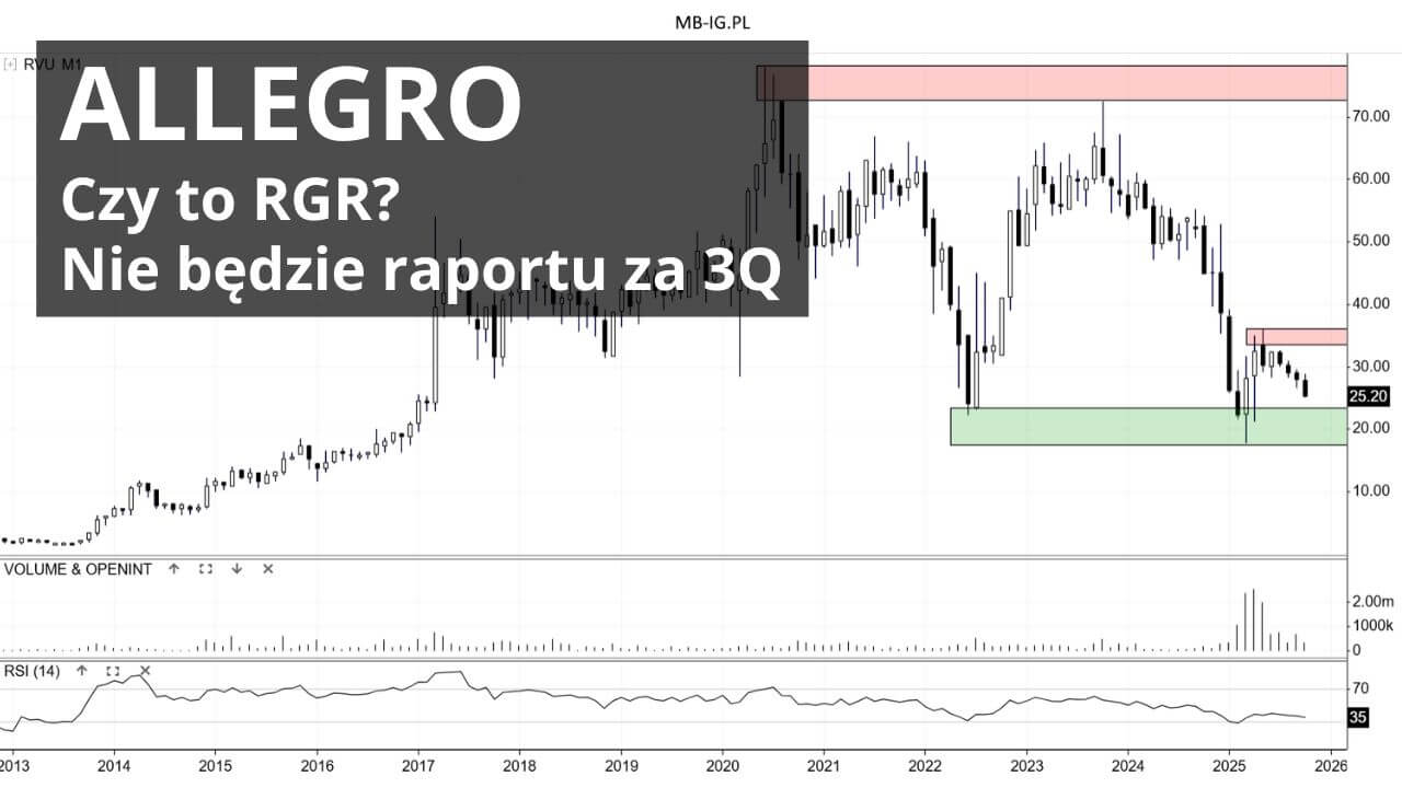 Spadkowy RGR na Allegro?