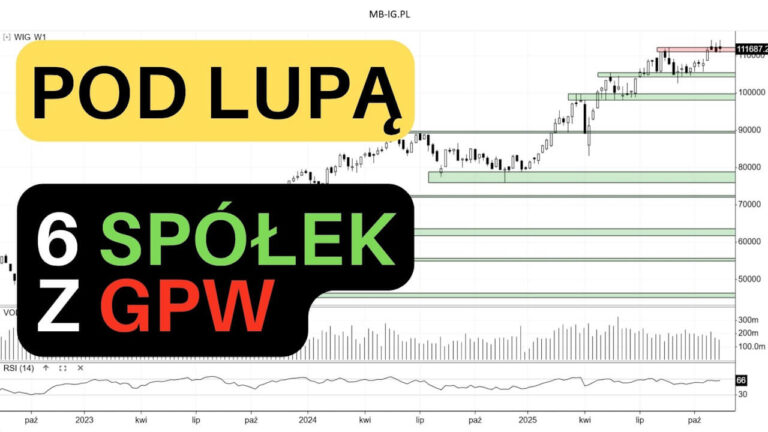 Co pokażą spółki z GPW po 16.11?