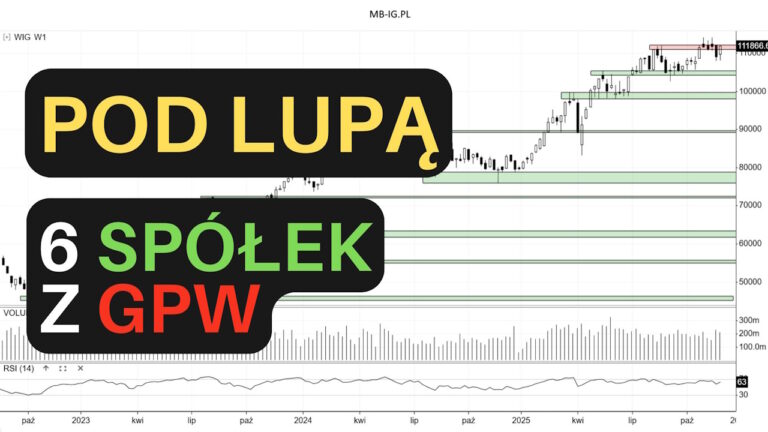 Co pokażą spółki z GPW w grudniu 2025 r.?