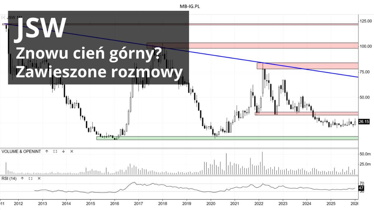 Kolejny problem w JSW SA