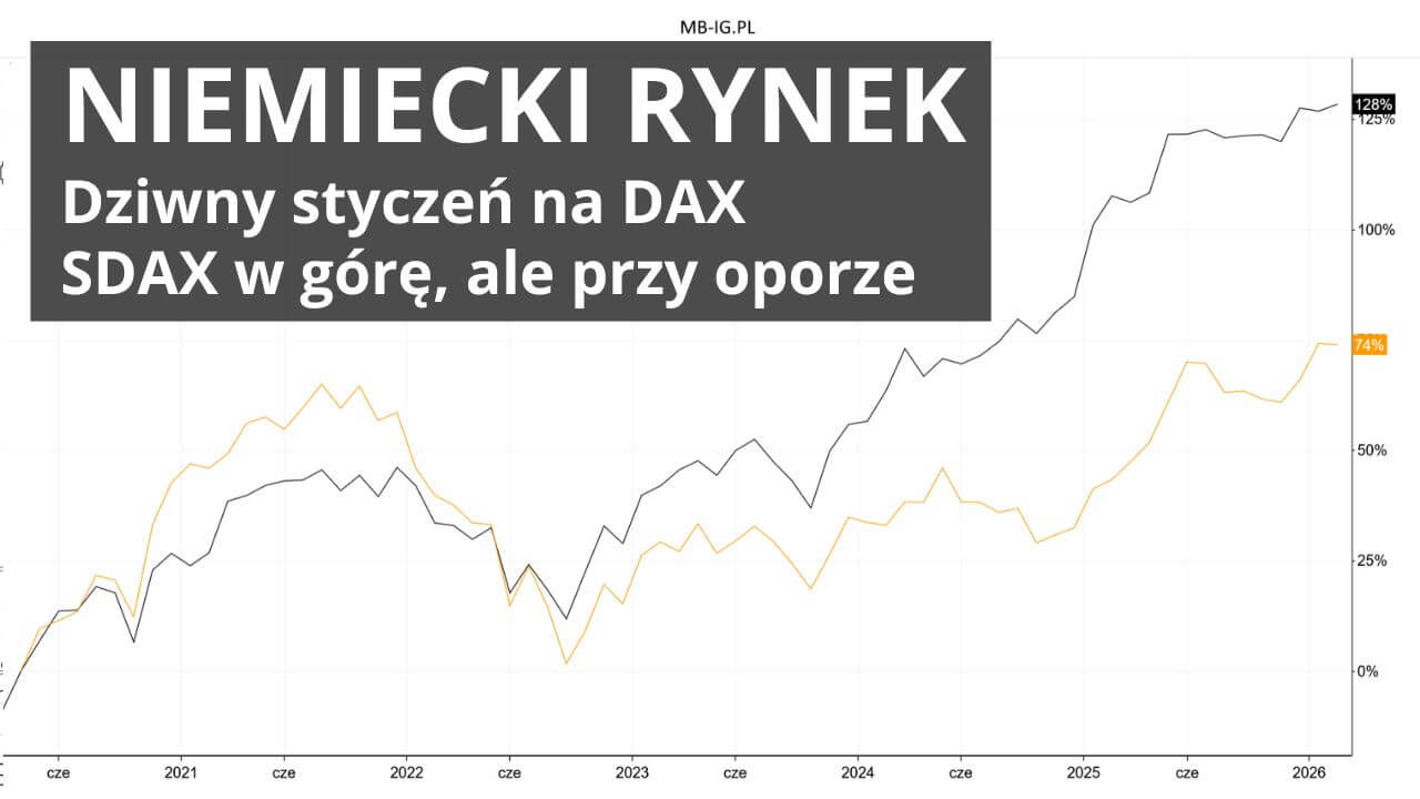 Co pokaże niemiecka giełda w lutym?