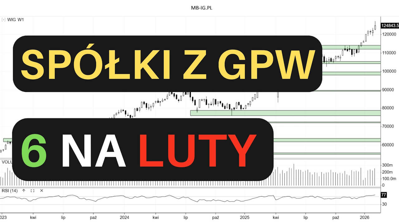 Jak spiszą się spółki z GPW po 1.02?