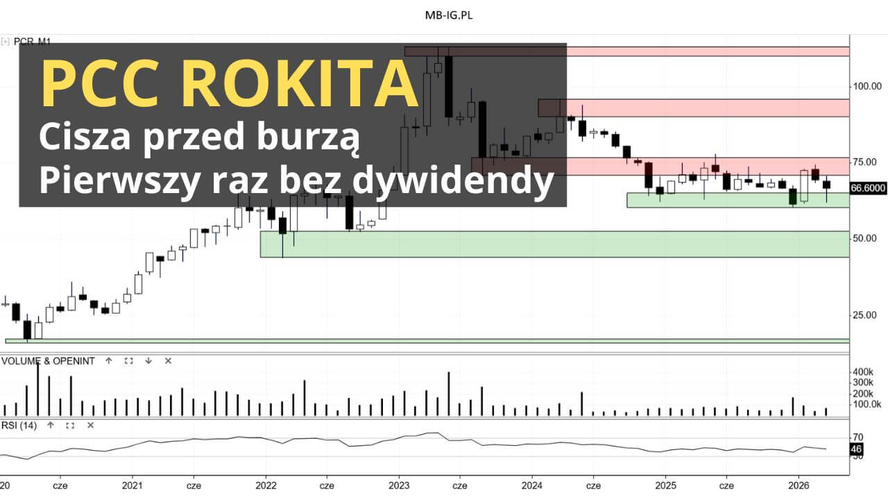 Dywidendy z PCC Rokita nie będzie?