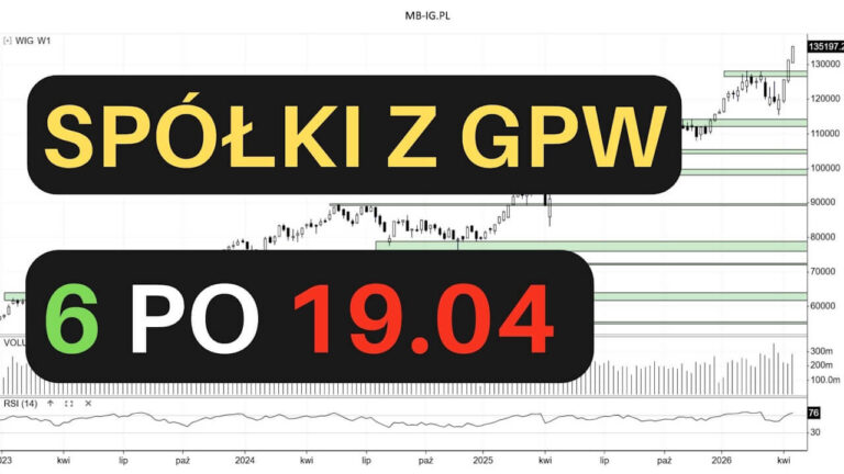 Co pokażą spółki z GPW po 19.04?