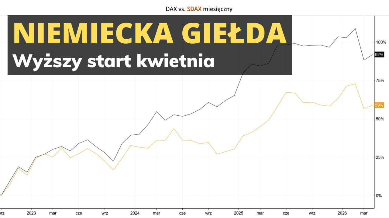 Co zrobi niemiecki rynek akcji w kwietniu?