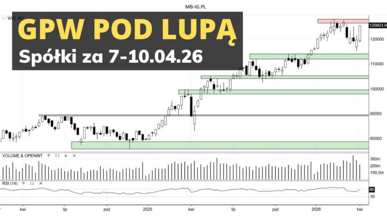 Spółki z GPW za 7-10.04.26 pod lupą