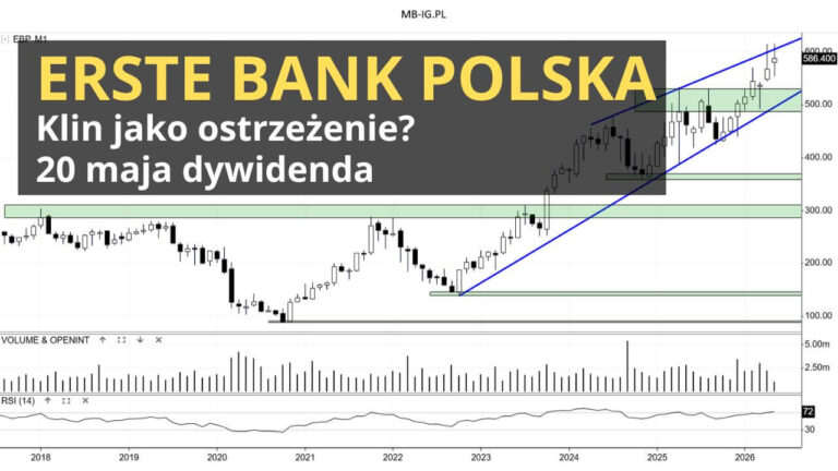 Co nowego na ERSTE Bank Polska?