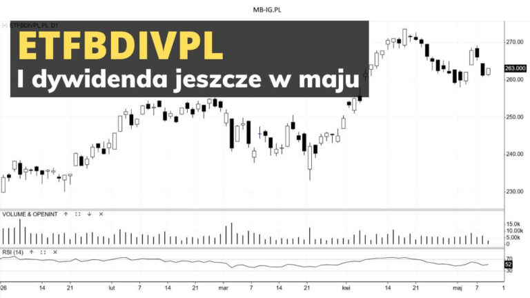 Pierwsza dywidenda z ETFBDIVPL jeszcze w maju