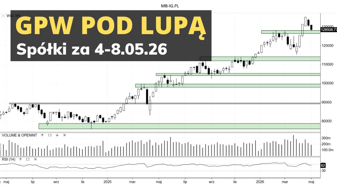 Spółki z GPW za 4-8.05.26 pod lupą