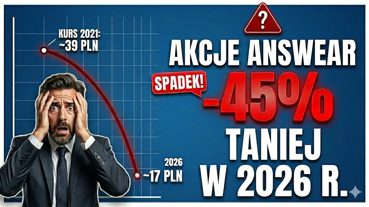 Akcje Answear prawie jak w 2022 r.