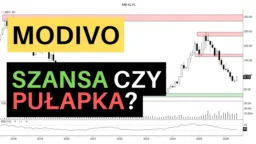 Akcje Modivo SA (d. CCC) są najtańsze od 2 lat. Czy tzw. shorty nadal oddziałują na kurs? Co pokazała firma w I kwartale br.? Czy spółka wypłaci dywidendę w 2026 r.?