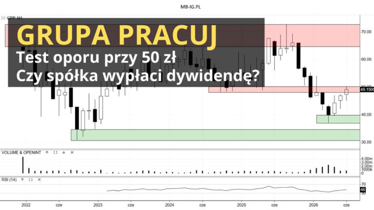 Jak spisuje się Grupa Pracuj w 2Q?