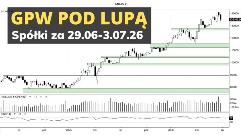 Spółki z GPW za 29.06-3.07 pod lupą