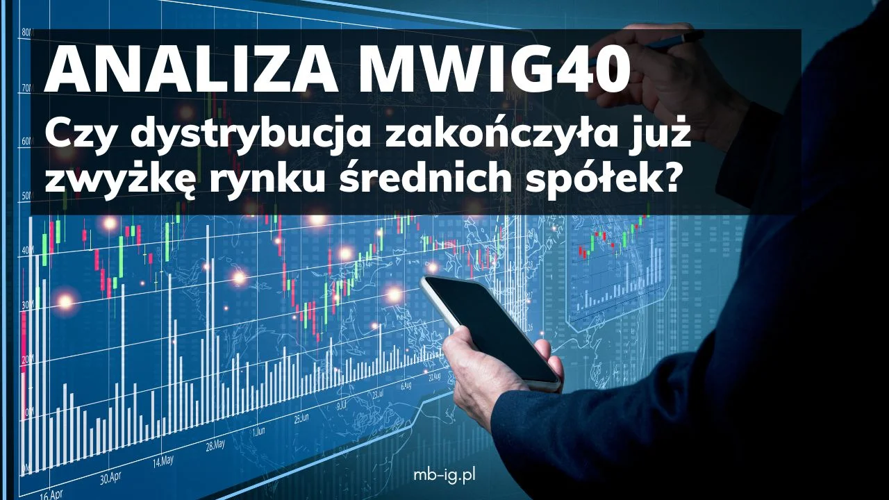 mWIG40 w marcu 2023 r.