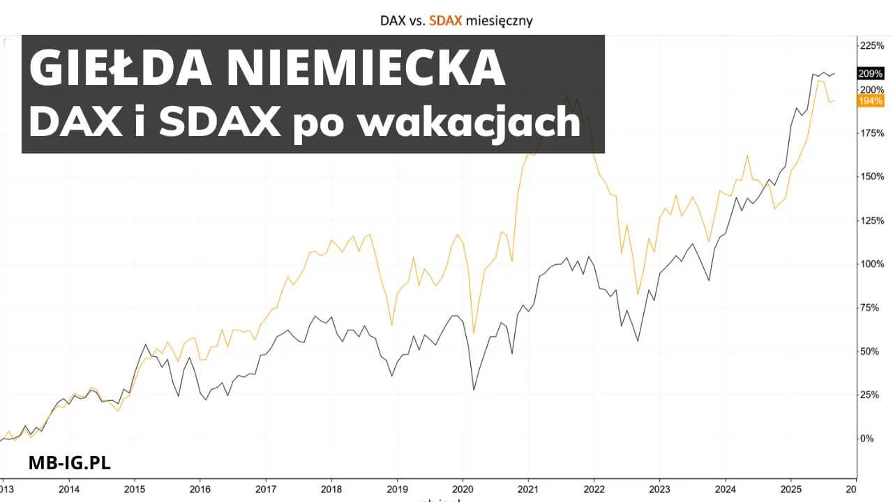Co zrobi rynek akcji w Niemczech?