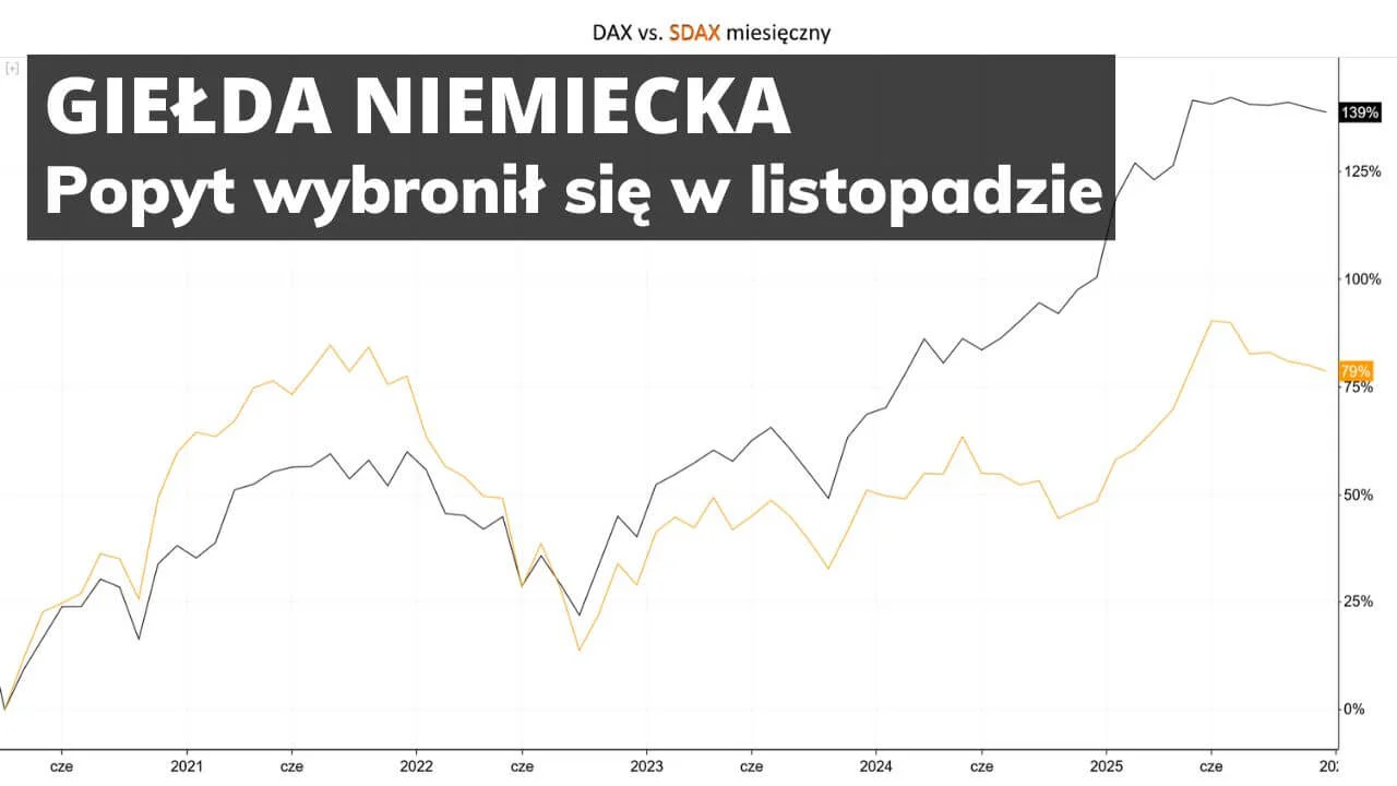Niemiecka giełda na koniec 2025 r.
