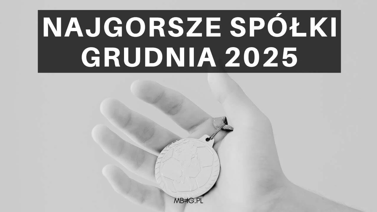 Najgorsze spółki grudnia 2025 r.