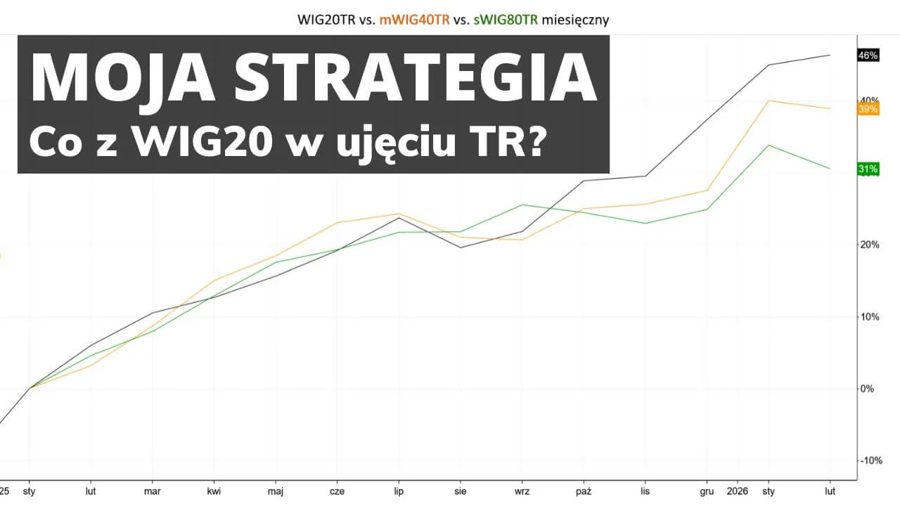 Lutowa strategia inwestycyjna