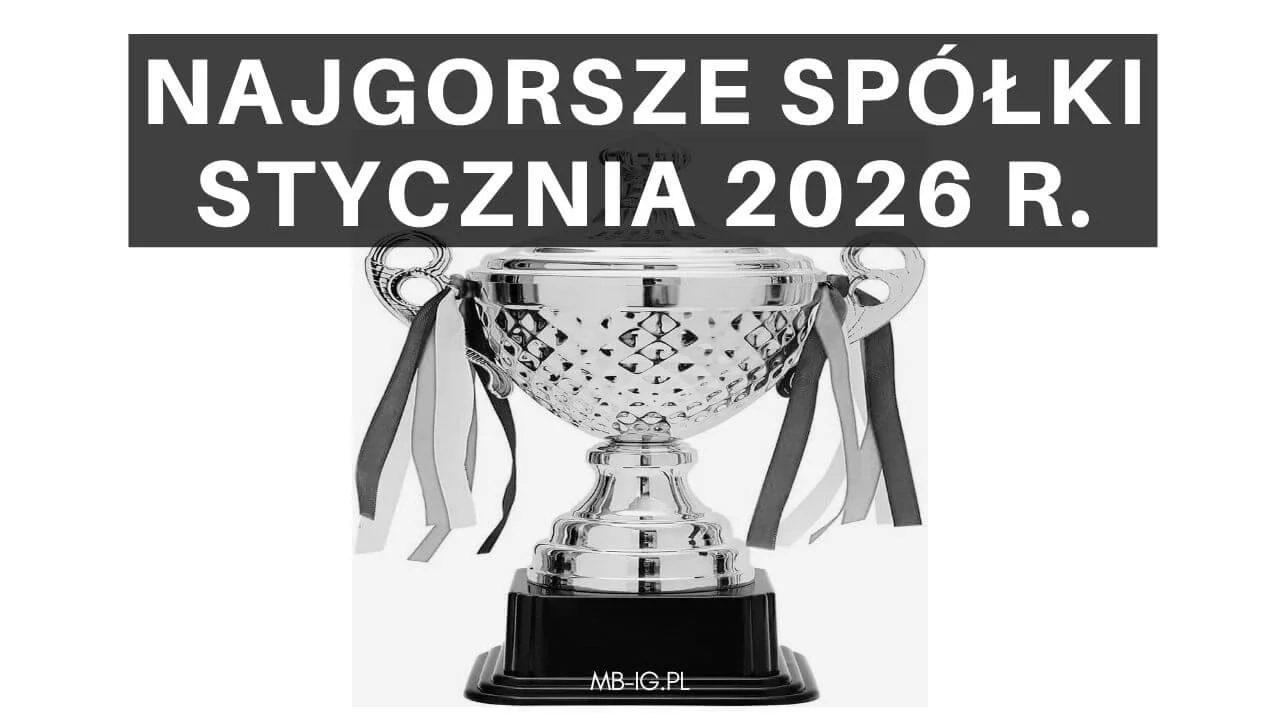 Najgorsze spółki stycznia 2026 r.