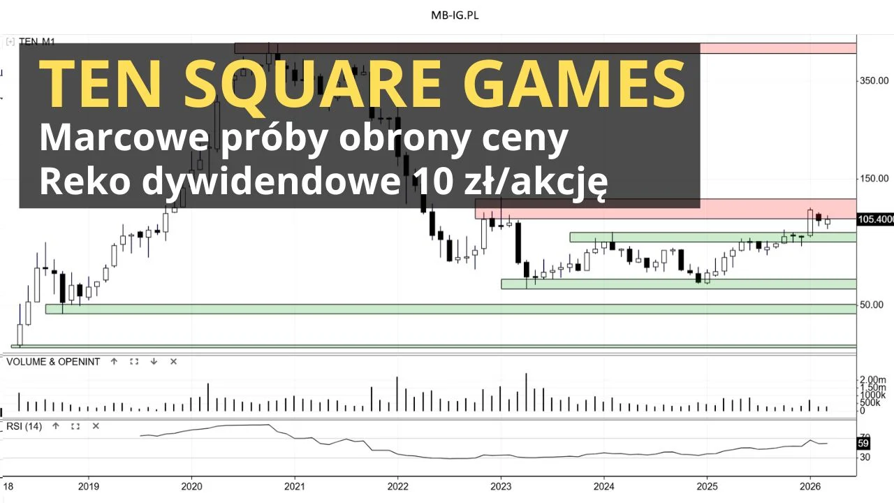 Rekomendacja 10 zł z Ten Square Games