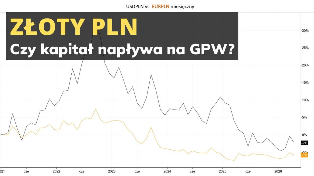 Czy kurs Złotego odbije na dłużej?