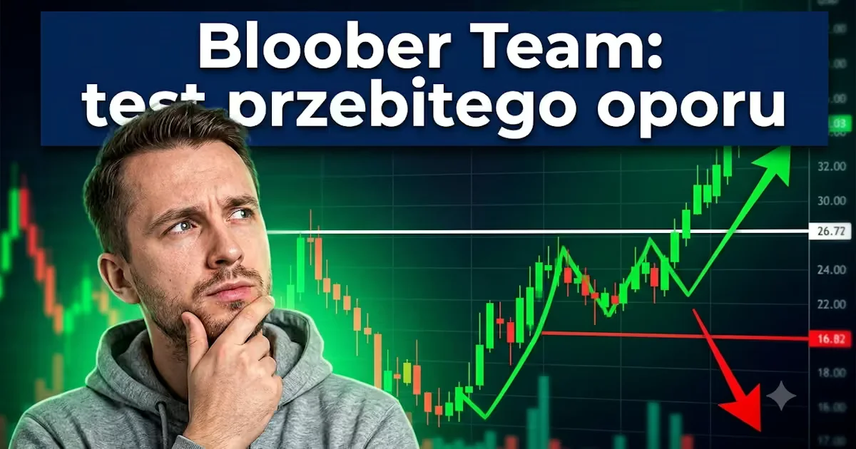 Analiza Bloober Team SA 2026